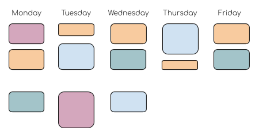 Map out your "perfect week". use color blocks to help you distinguish between different sorts of tasks. This will be your template for how to organize your weeks with tasks. 